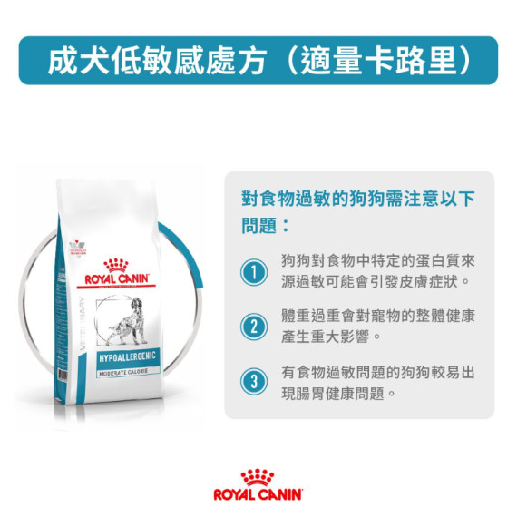 Royal Canin 法國皇家®處方Hypoallergenic Moderate Calorie 低敏感狗糧(適量卡路里配方) HME23