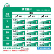 Royal Canin 法國皇家® Diabetic  糖尿病狗罐頭 410g (低碳水化合物配方)