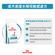 Royal Canin 法國皇家® Anallergenic 處方高度水解低敏感狗糧 AN18