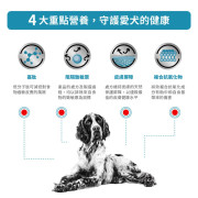 Royal Canin 法國皇家® Anallergenic 處方高度水解低敏感狗糧 AN18