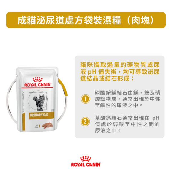 Royal Canin法國皇家®處方Urinary S/O 防尿石貓LOAF濕包 85g (雞肉味) LP36