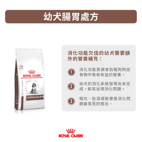 Royal Canin 法國皇家®處方Gastrointestinal 幼犬腸胃道處方狗糧 GI25 1kg